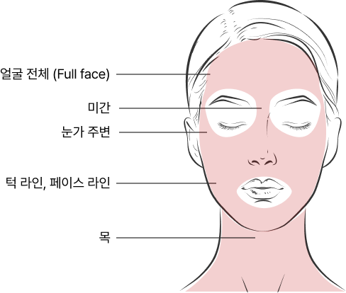 앨러간 물광 보톡스